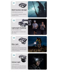 NEXTORCH®  UT30 Lampe Compacte 320 Lumens