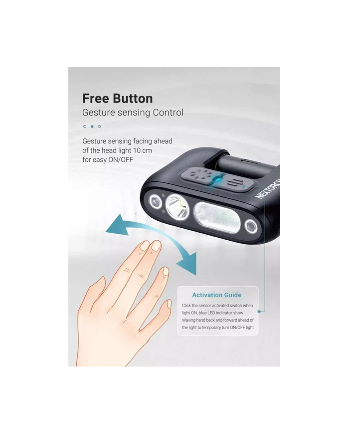 NEXTORCH®  UT30 Lampe Compacte 320 Lumens