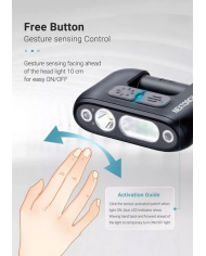 NEXTORCH®  UT30 Lampe Compacte 320 Lumens