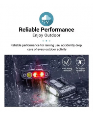 NEXTORCH®  UT30 Lampe Compacte 320 Lumens